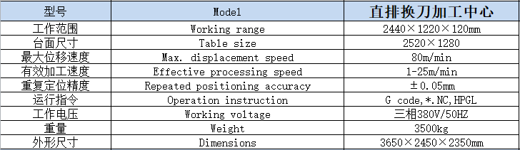 直排换刀加工中心.png
